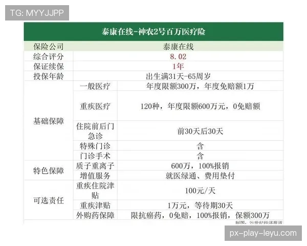 球场临时医疗点志愿者轮值表电子化上线公告